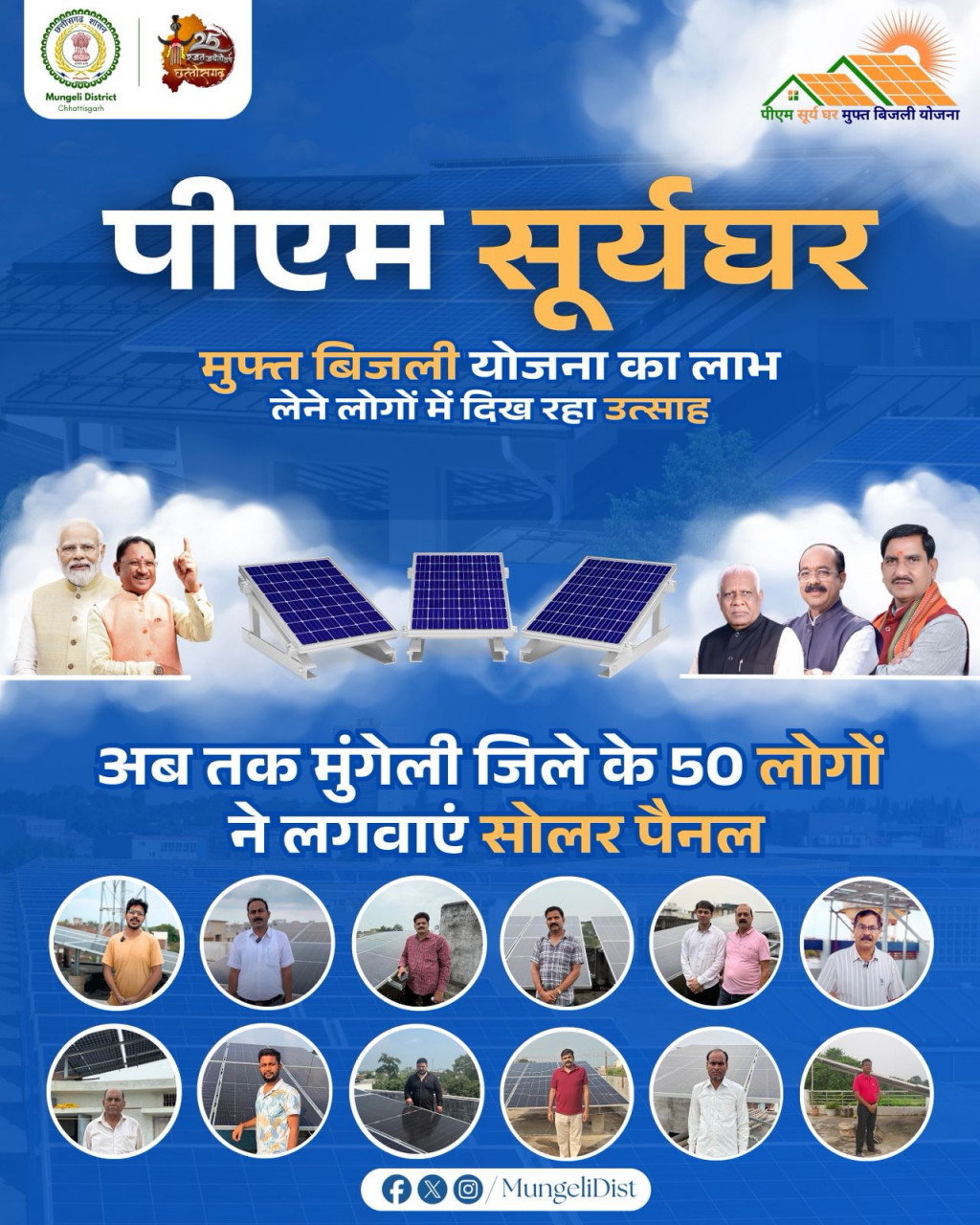 सौर ऊर्जा से रोशन हो रहे घर-पीएम सूर्यघर मुफ्त बिजली योजना से ऊर्जा के क्षेत्र में आत्मनिर्भरता की ओर बढते कदम…..