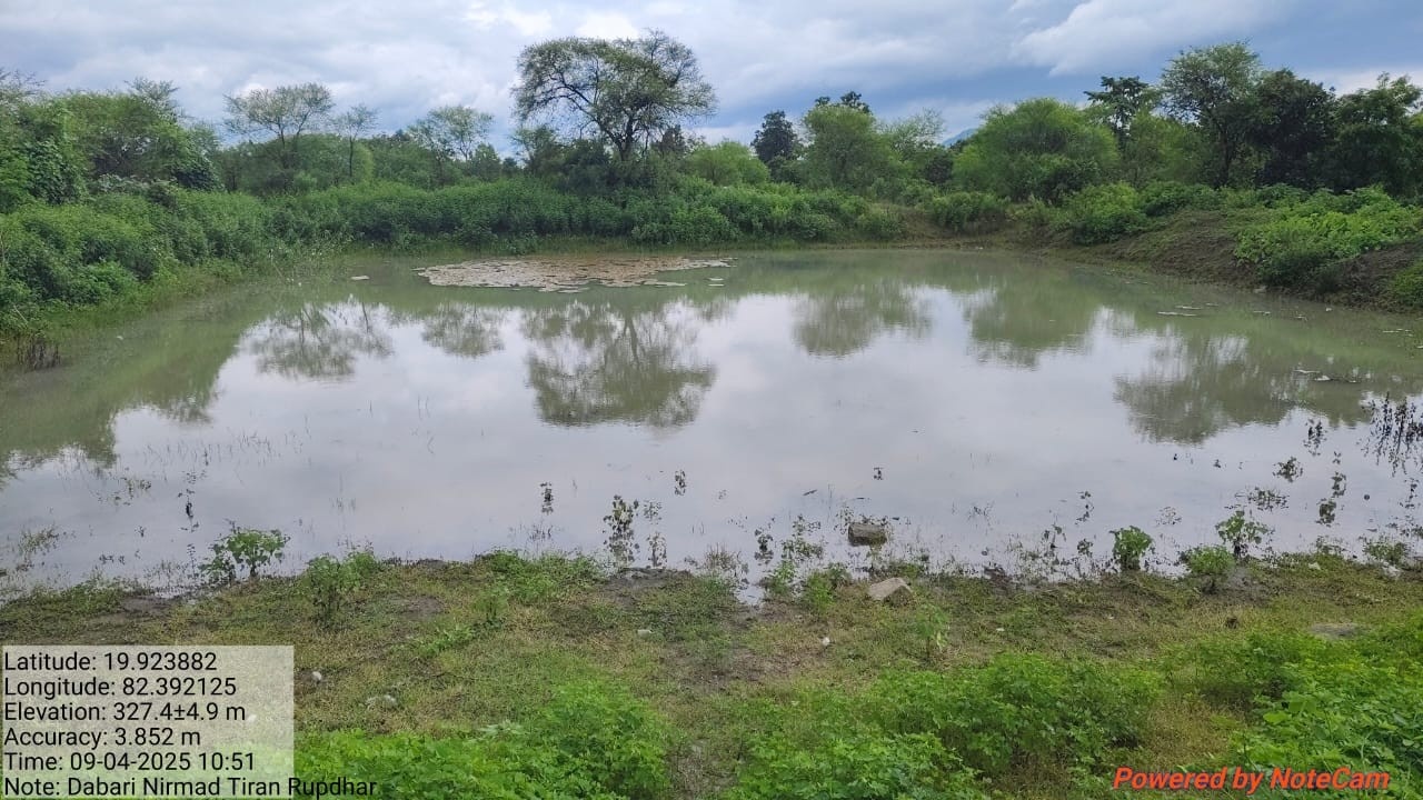मनरेगा योजना से ग्रामीणों को मिला रोजगार और आत्मनिर्भरता का अवसर….