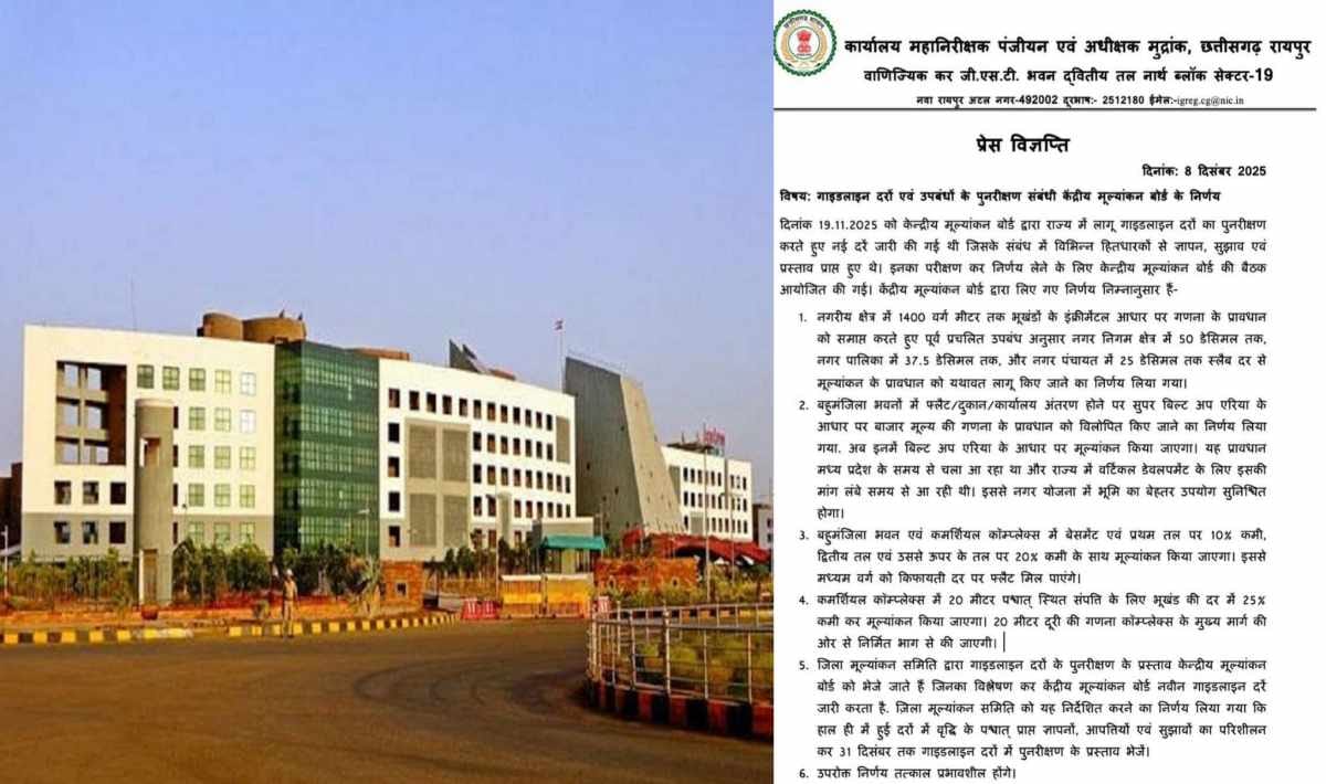 प्रदेश में गाइडलाइन दरों एवं उपबंधों के पुनरीक्षण पर केंद्रीय मूल्यांकन बोर्ड के महत्वपूर्ण निर्णय….